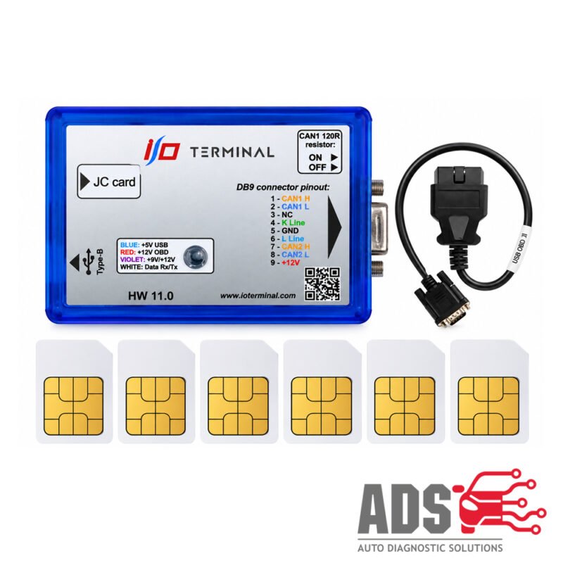 I/O Terminal Multitool Device Full Activation (6 SIMS + 16 Activations)